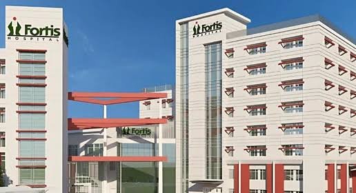 Top 5 Hospitals Near Electronic City Noida